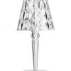 Kartell Big Battery Dimmerable Lamp Light Blue -Loeffler Randall Sales unnamed file 239