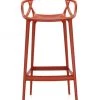 Kartell Masters Stool Sage -Loeffler Randall Sales unnamed file 310