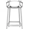 Kartell Masters Counter Stool -Loeffler Randall Sales unnamed file 529